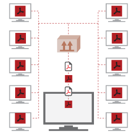 Easy software distribution